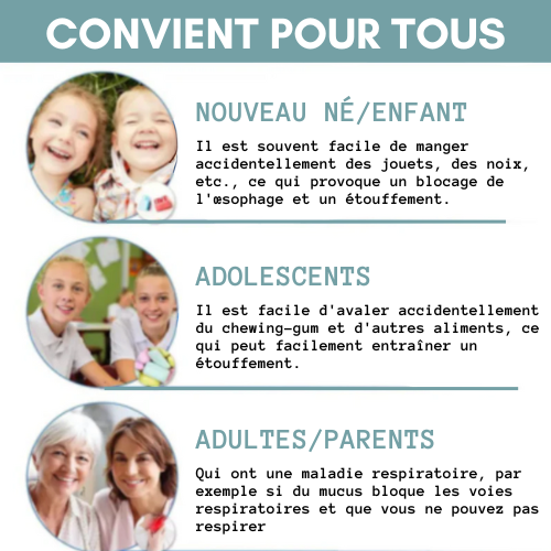 VidaKit - Dispositif anti-étouffement